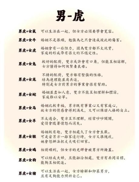 属虎人婚配属相最好_属虎和什么属相最配