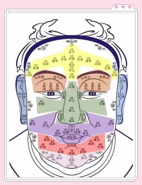 头发盖住额头会影响财运吗_如何破解刘海挡财气