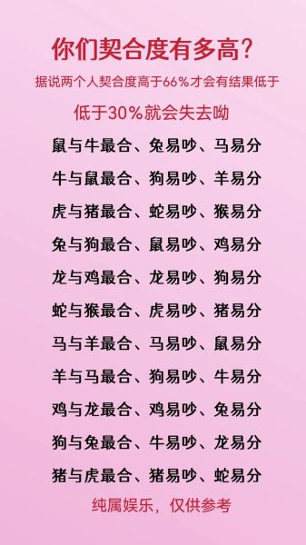 女兔配什么属相最好_女兔和什么生肖最合婚