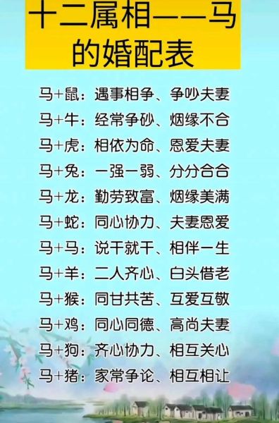 男蛇女马婚姻相配吗_属蛇男和属马女适合做夫妻吗