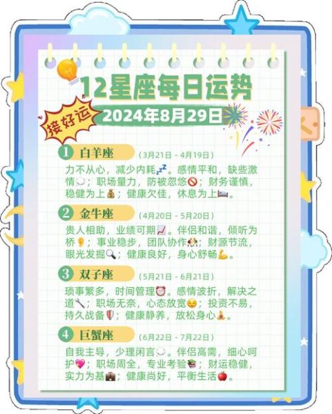 2016年8月星座运势_爱情事业财运全解析