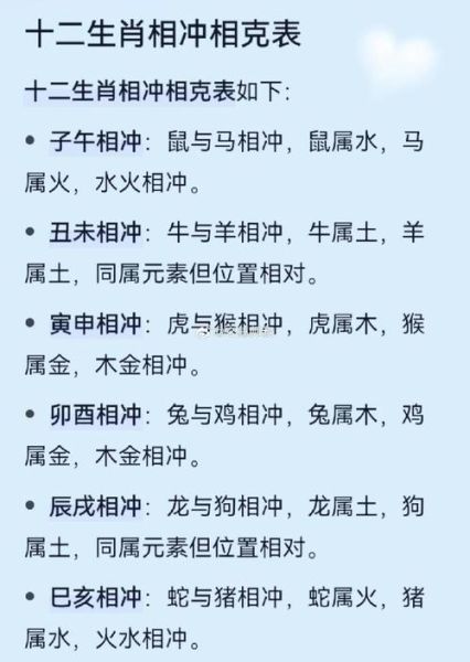 同属相相冲怎么办_同属相结婚会相克吗