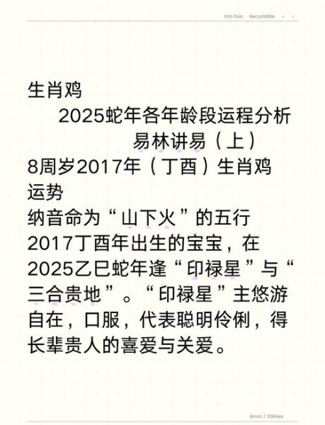 属鸡今年多大_2024年属鸡年龄对照表