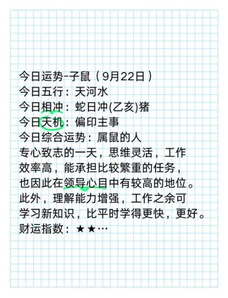 属鼠的人适合写作吗_如何提升写作效率