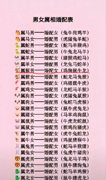 属马和属蛇的婚配好吗_属马蛇配对优缺点