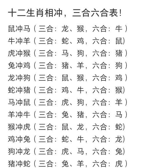 牛属相和什么属相相冲_牛冲羊还是牛冲马