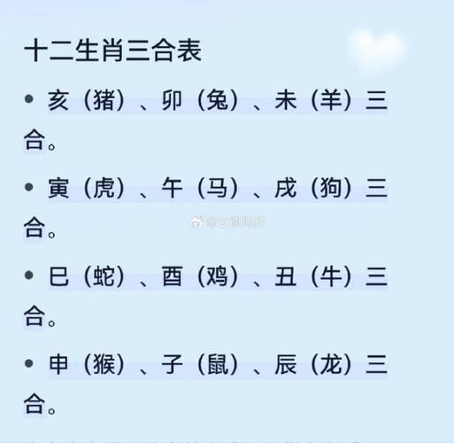 鸡宝宝与什么属相相克_如何化解生肖冲突