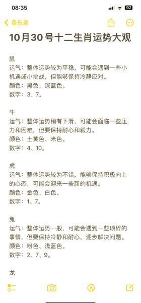 属相土局是什么意思_土局生肖运势如何