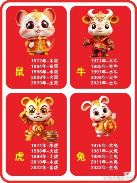 属鼠的人几月出生最好_属鼠出生月份命运如何