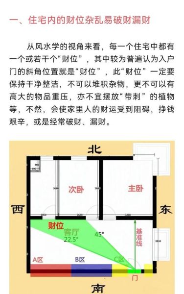 90年属马财运楼在哪_90年属马财运楼风水布局