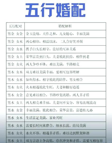 男女属相克表查询_属相不合真的不能结婚吗