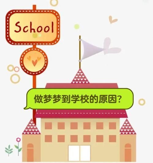 梦到去学校是什么意思_梦见回到课堂预示什么