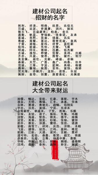 名字单字带财运_如何挑选招财字