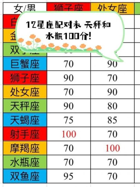 水瓶座和天秤座配吗_水瓶座与天秤座运势