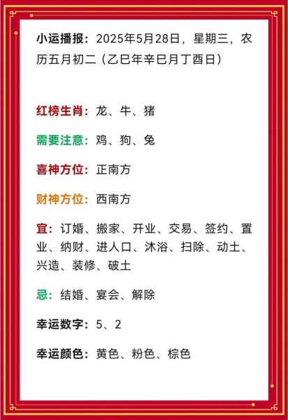 2019年属龙每月运势详解_属龙人全年运程如何