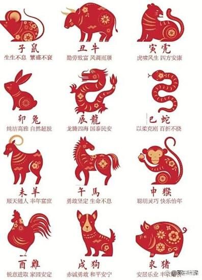 2015属羊本命年运势如何_属羊人2015年要注意什么