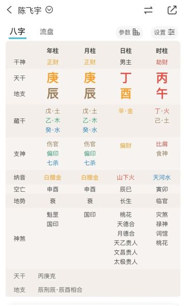 夫妻宫坐财运怎么看_如何提升夫妻财运