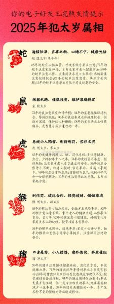 猪年禁忌属相_属猪犯太岁怎么办