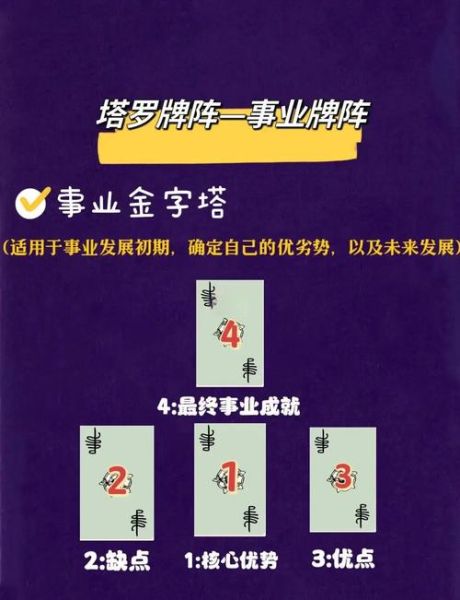 塔罗牌财运阵法_如何提升偏财运