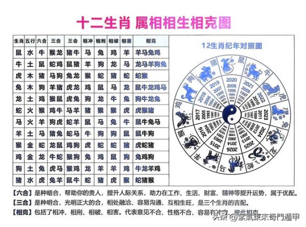 属兔的和什么属相相克_属兔的克星是谁