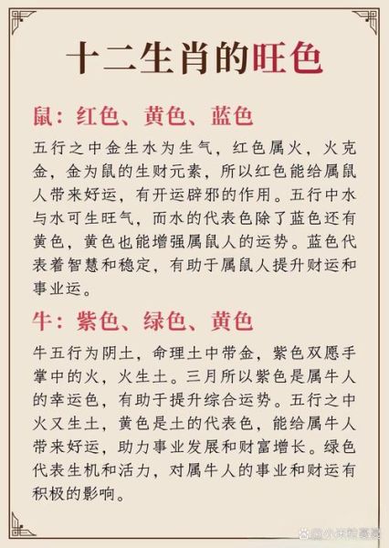 属相吉祥话有哪些_怎么用才最旺运