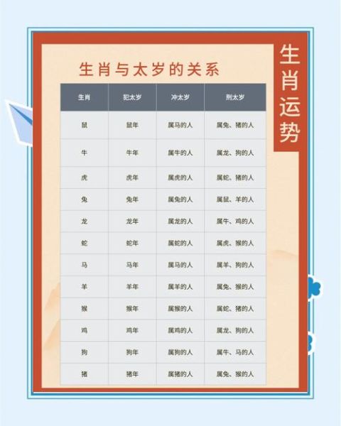 属鼠女2017运势_如何化解太岁