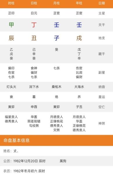 算命会破坏运势吗_算命影响运气是真的吗