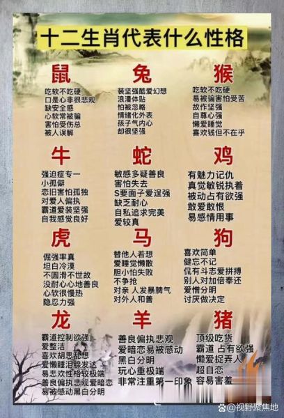 十二属相顺序是什么_十二属相性格特点有哪些