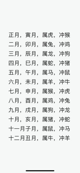 1970年腊月属什么_1970腊月出生属相查询