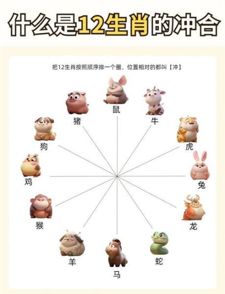 属猴和属狗的姐弟合不合_如何化解相冲