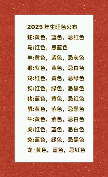 属鼠的幸运色是什么颜色_2024年忌用哪些颜色