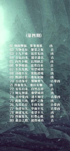 电话号码测吉凶_如何用号码看运势