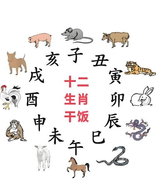 蛇猪财运_如何提升蛇猪财运