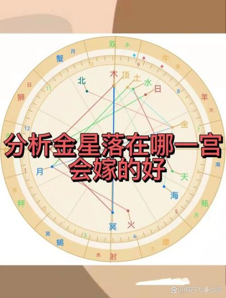 金星在哪财运好_金星落哪个宫位最有钱
