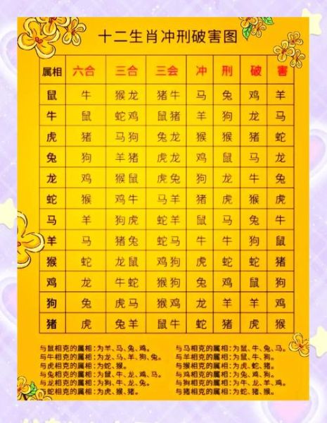 男兔女猴生什么属相宝宝最好_生肖相合相冲解析
