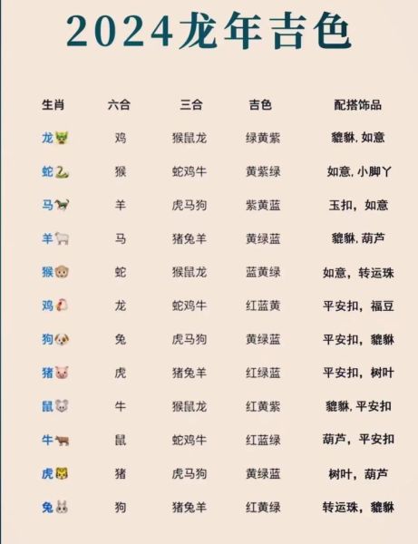 属龙人2024年财运如何_属龙人今年财运旺不旺