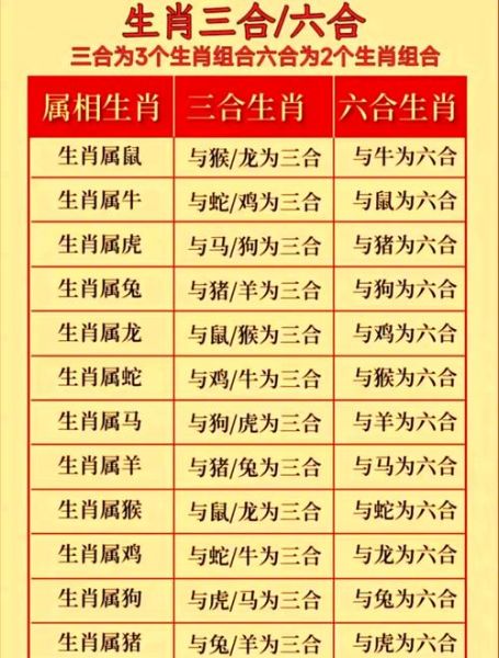 2024属龙运势如何_属龙2024年多大