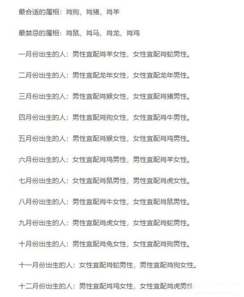 1963年属什么生肖_1963年属兔婚配表