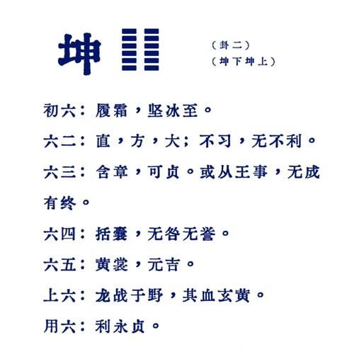 占得坤卦财运如何_坤卦对投资有什么启示