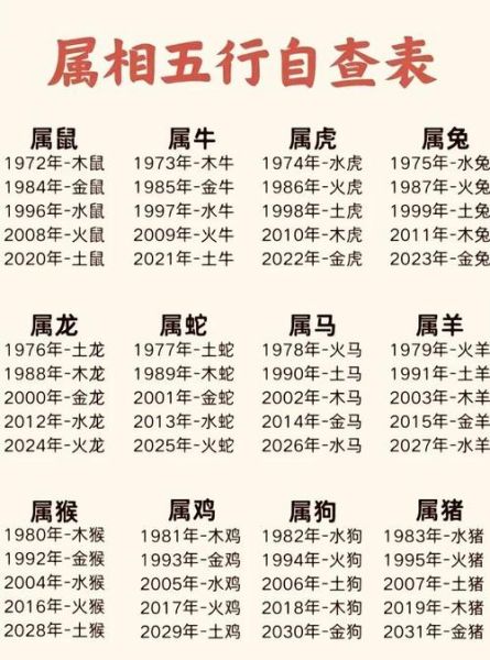 马属相和什么属相合_马属相和什么属相相克