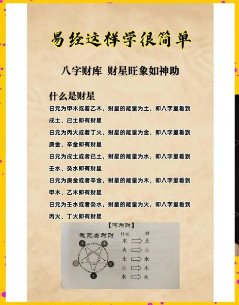 孤煞星财运好吗_如何化解孤煞星对财富的影响