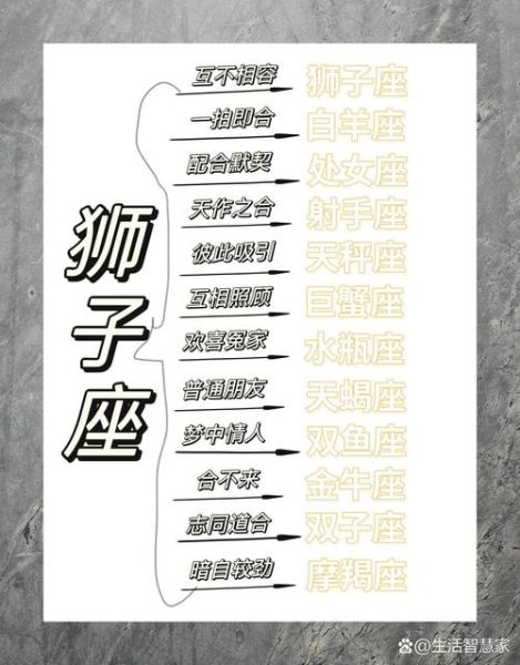 狮子座9月爱情运势如何_狮子座9月会复合吗