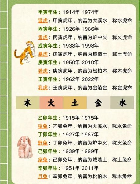 乙酉属相的性格特点_乙酉年出生运势如何