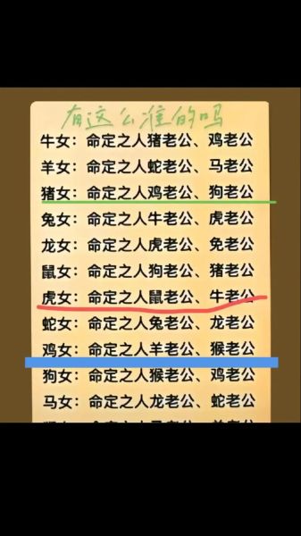 鸡男猴女婚姻相配吗_鸡男猴女能过一辈子吗