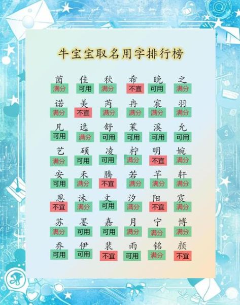 牛宝宝起名大全_属牛取名宜用字