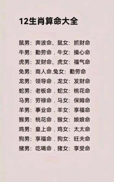 男龙女羊财运如何_男龙女羊合财吗