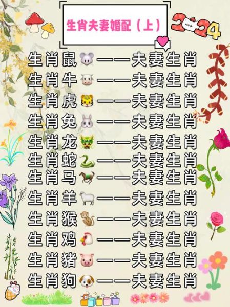 属相婚配算命准吗_十二生肖最佳婚配表