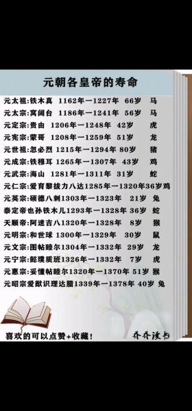 历代皇帝属相有哪些_生肖与王朝兴衰关系