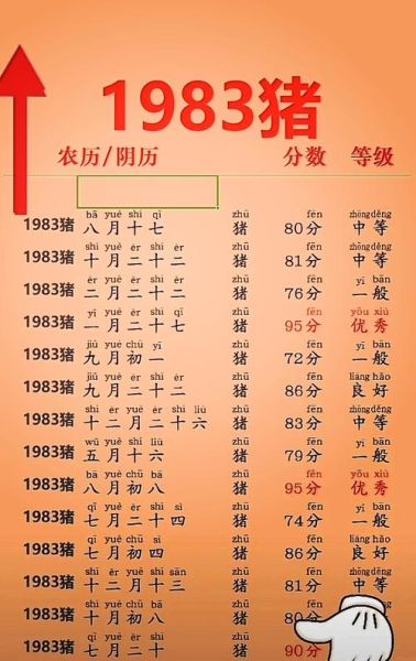 属猪2017年9月运势如何_属猪人9月财运怎么样