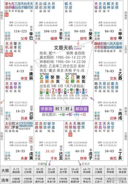 算卦测财运准吗_如何用六爻占卜看财富走势